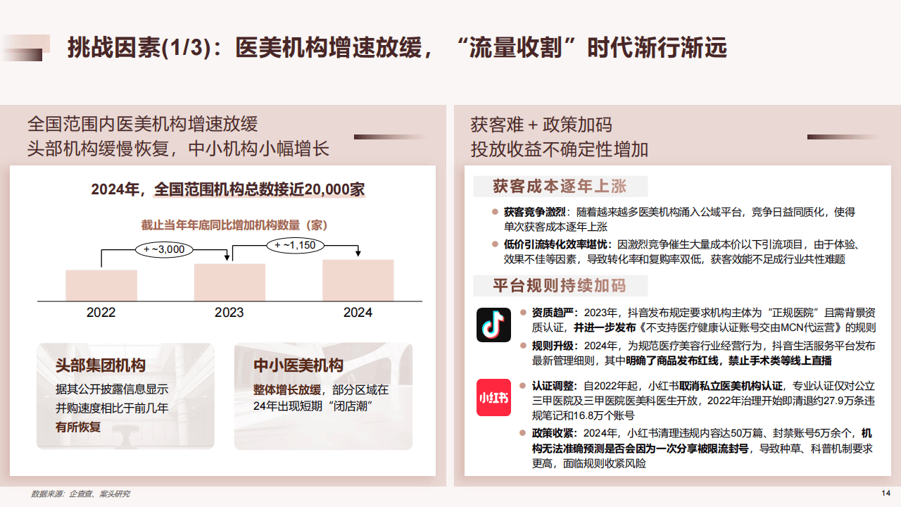2025年中国医美注射材料细分市场分析之医美注射类再生材料 2024年市场规模约55亿元【组图】