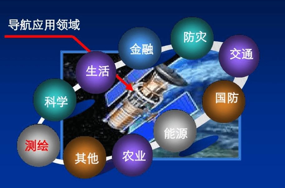 华星创业：目前海外有些国家通信基础设施尚在建设中