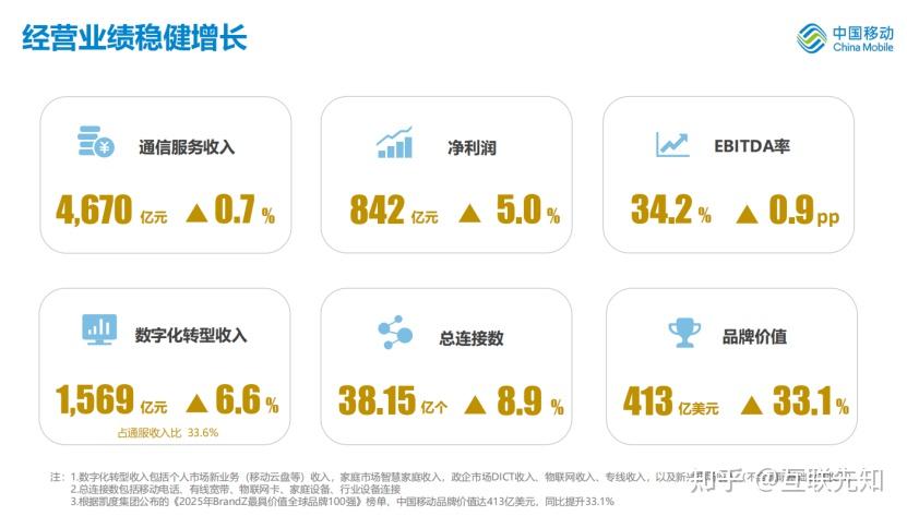 财报速递：思特奇2025年半年度净亏损8805.83万元