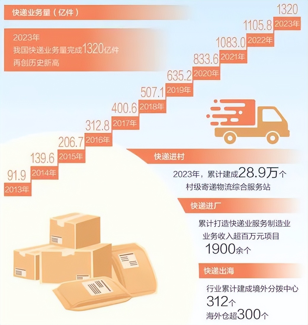 财报速递：思特奇2025年半年度净亏损8805.83万元