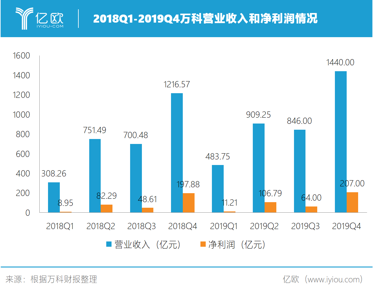 财报速递：德龙汇能2025年半年度净利润2470.74万元