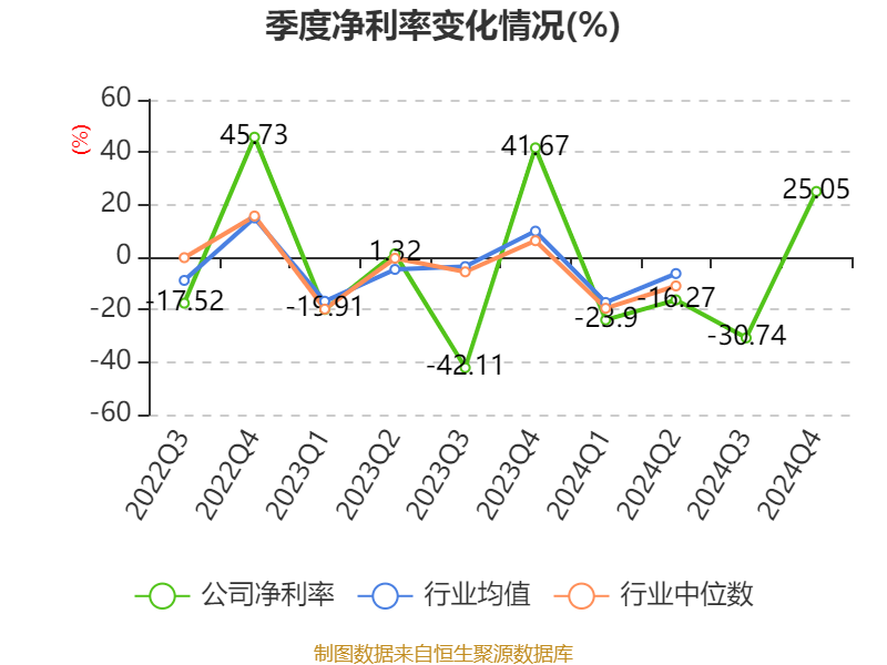 盛邦安全：相关产品在高度对抗场景中能够发挥关键作用