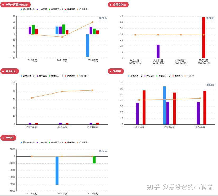 电子行业周报：核心新股周巡礼系列5―强一半导体招股书梳理