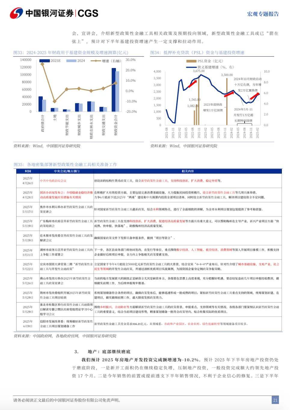 原油月报：EIA和IEA上调2025年供给预期