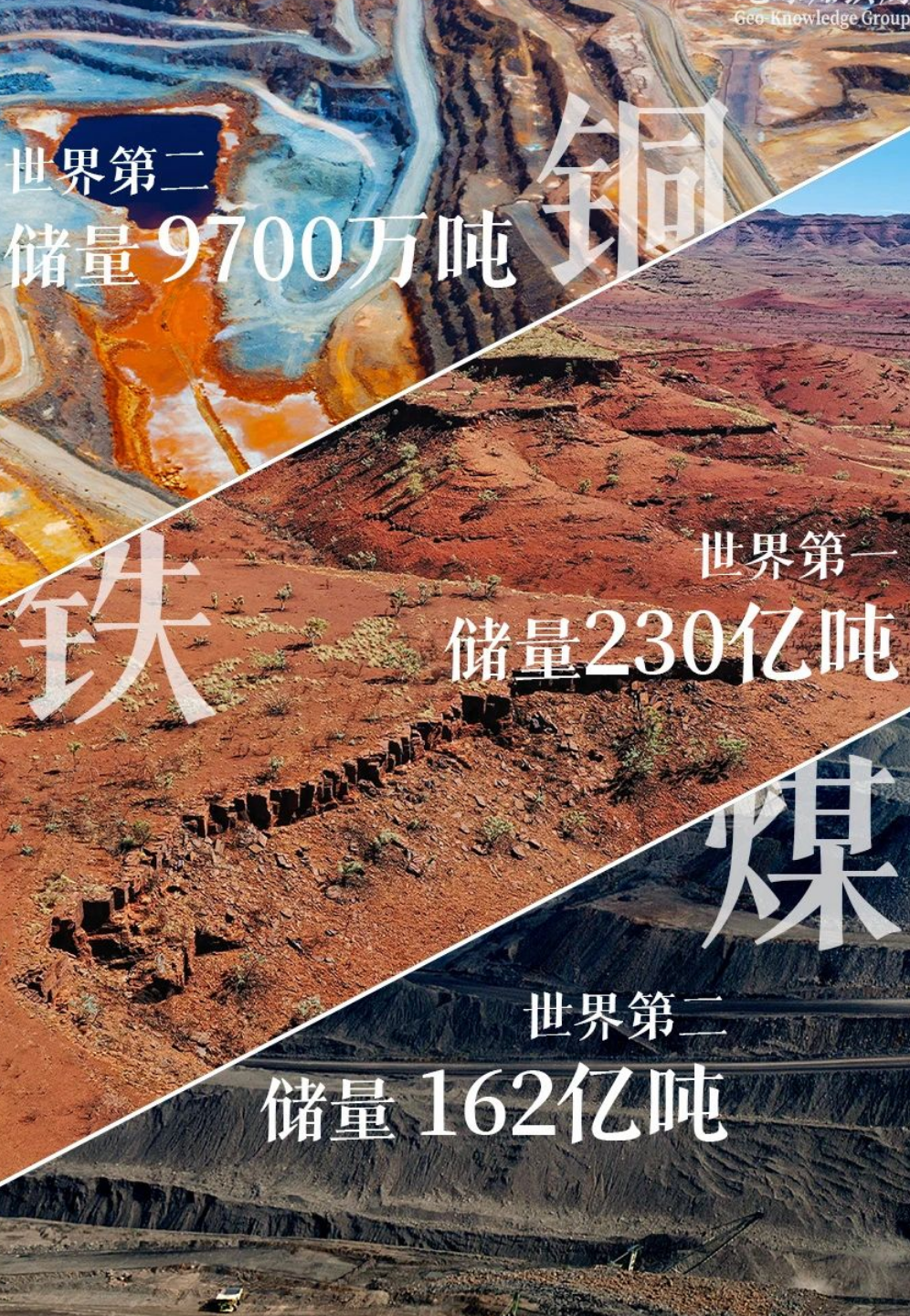 煤炭开采行业深度：澳大利亚煤炭产业发展趋势