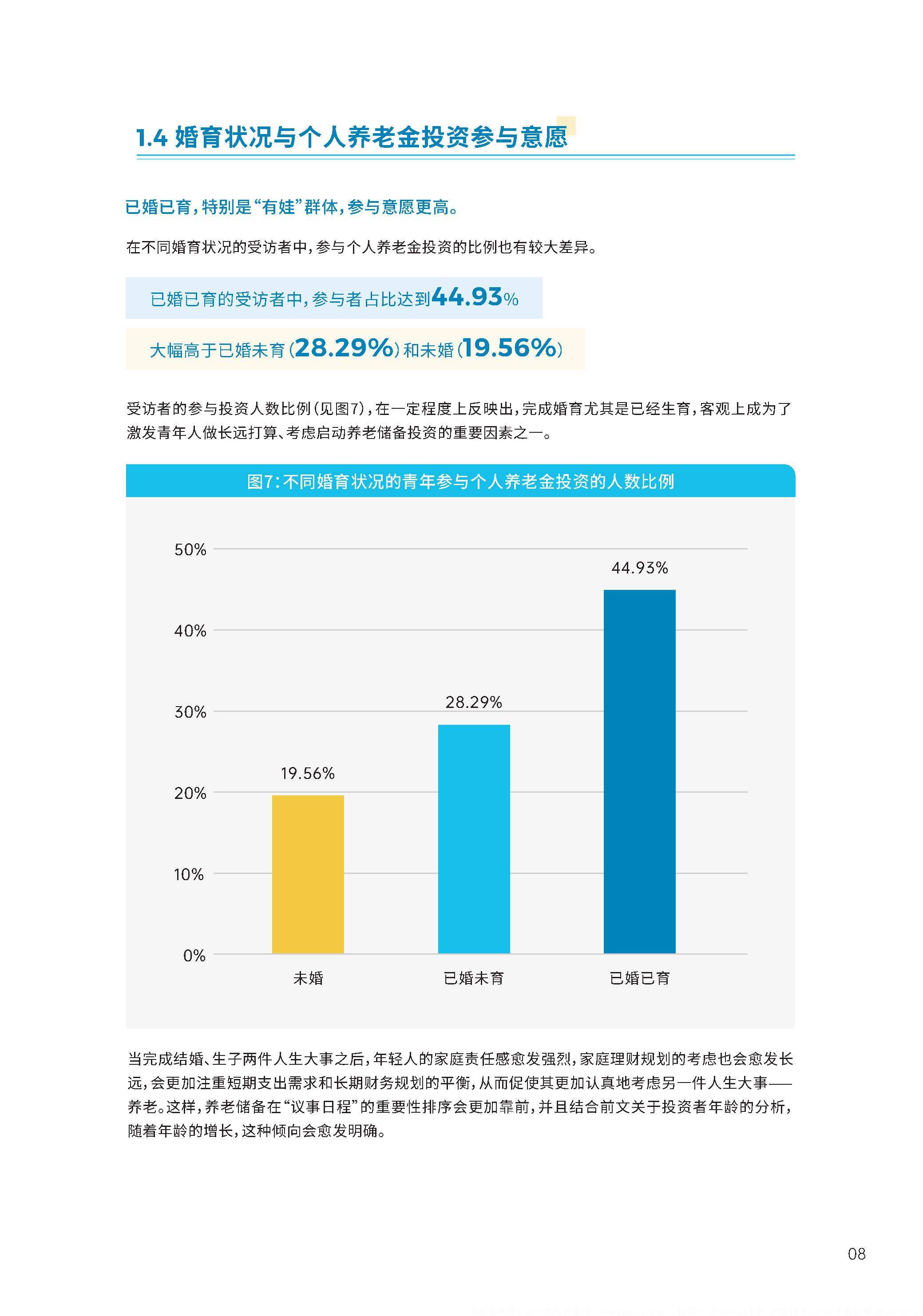个人养老金新增3种领取情形！万喆：将养老储备扩展为“养老+医疗”双重保障