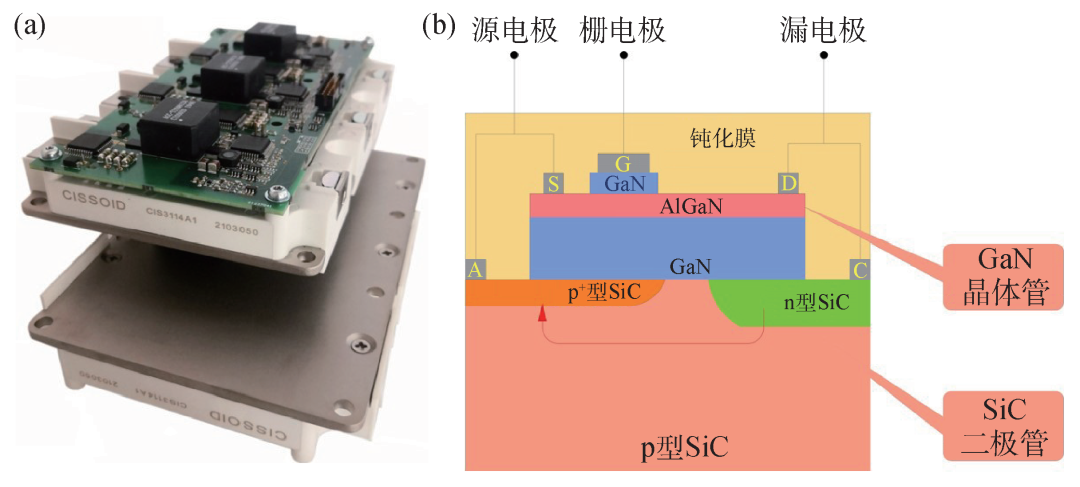 云南锗业：公司及子公司目前并无6英寸磷化铟晶片规模化量产的具体计划