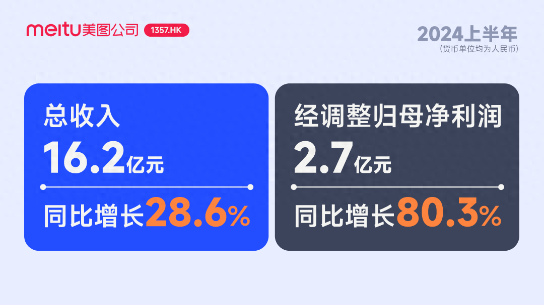 财报速递：康农种业2025年半年度净利润868.85万元