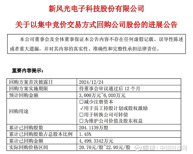 新风光（688663）新增【智能电网】概念