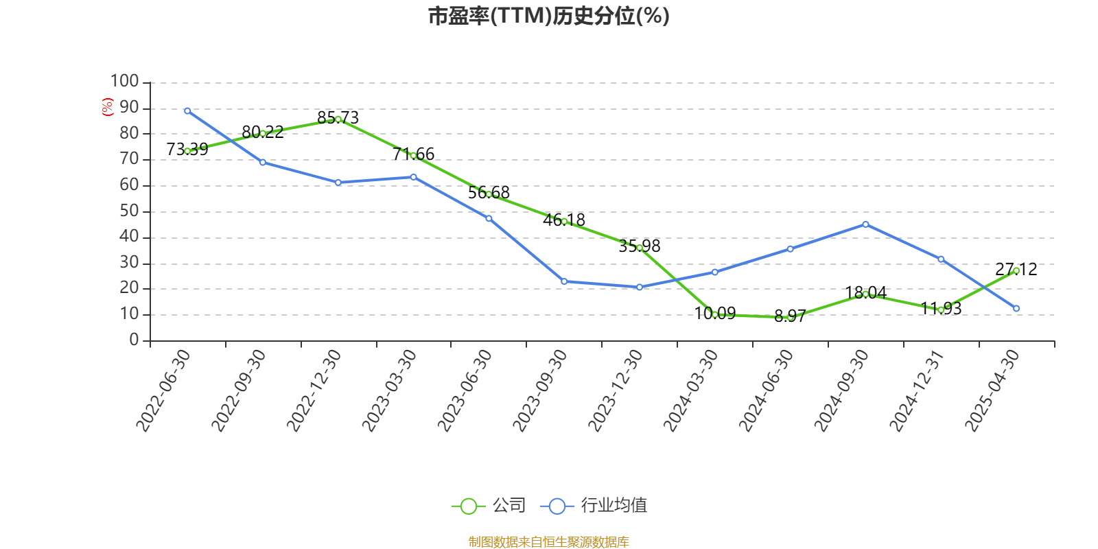 新风光（688663）新增【智能电网】概念