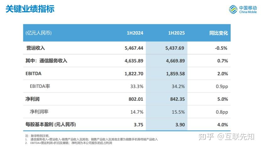 财报速递：天顺股份2025年半年度净亏损634.90万元