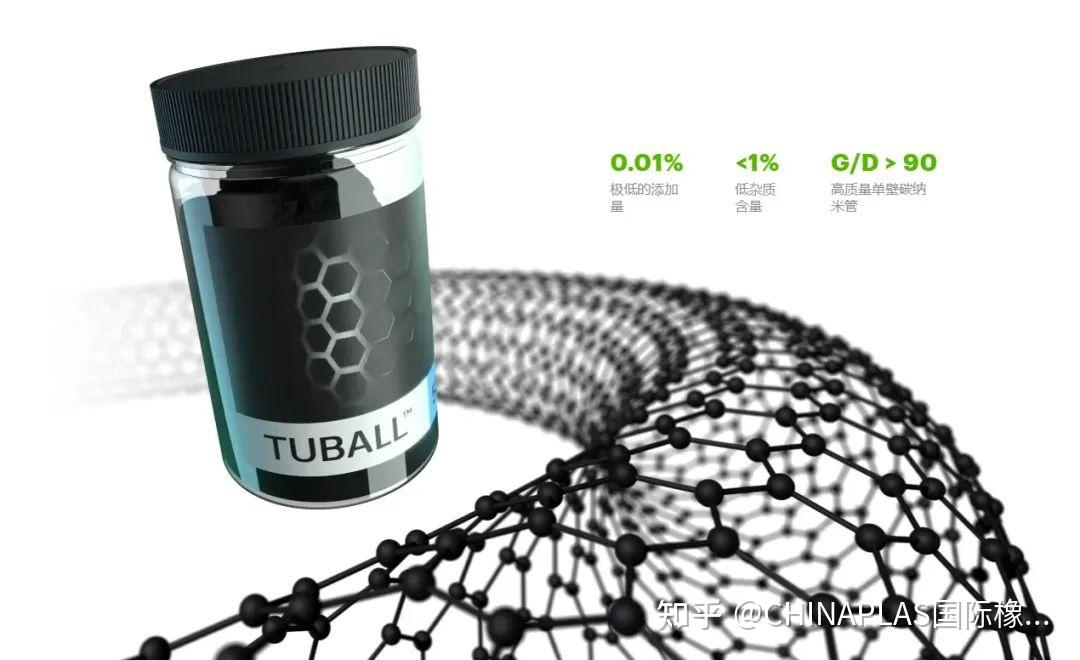 天奈科技：公司有为其提供符合要求的碳纳米管材料样品