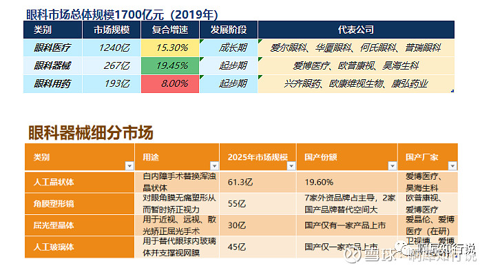 财报速递：生物谷2025年半年度净亏损2834.55万元