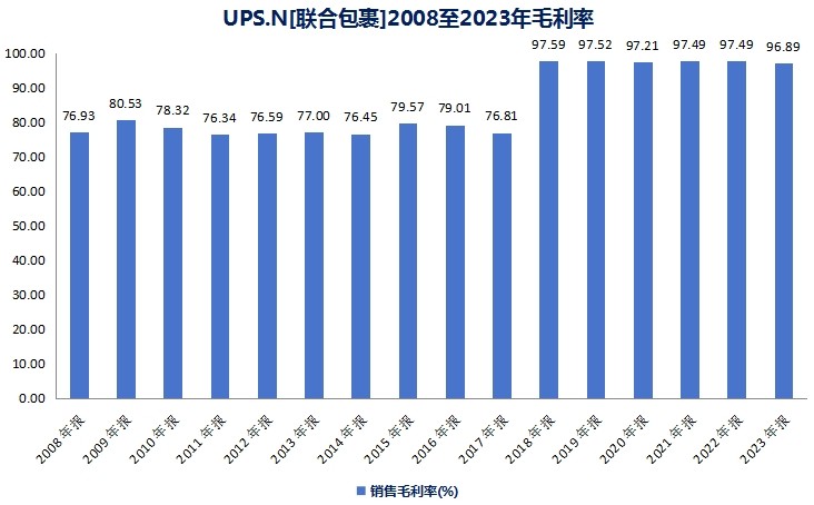 财报速递：生物谷2025年半年度净亏损2834.55万元