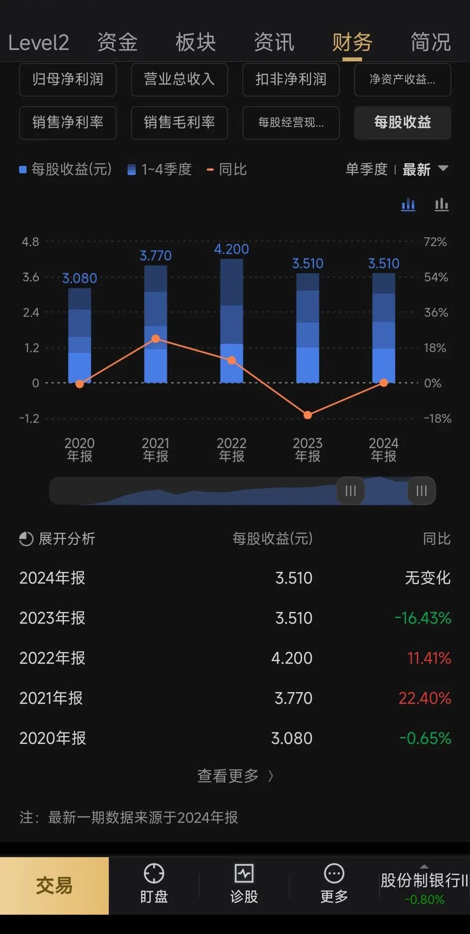 财报速递：麦捷科技2025年半年度净利润1.49亿元