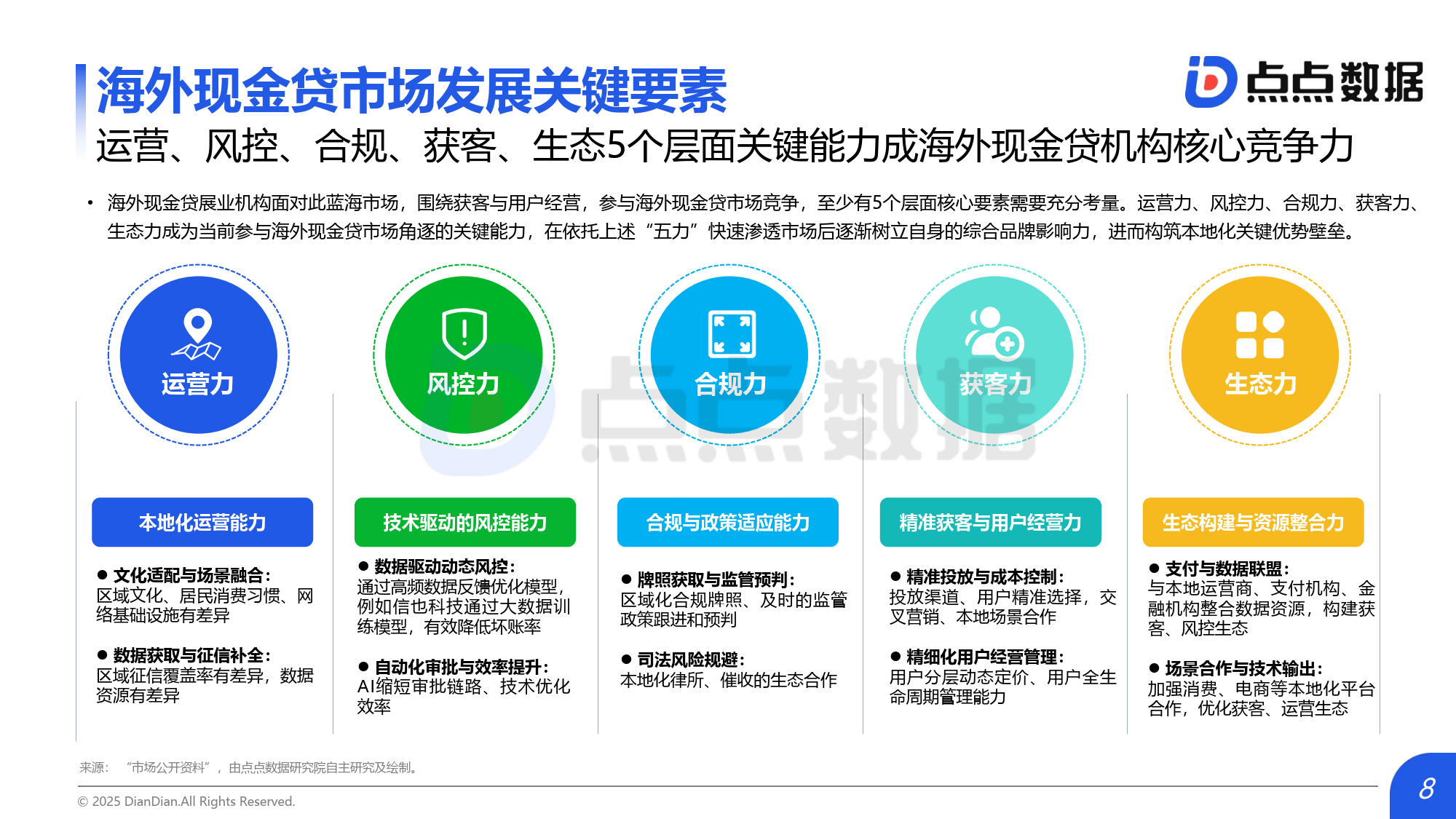 2025年中国供应链金融行业产品现状 多样产品为企业提供多元化融资方案【组图】