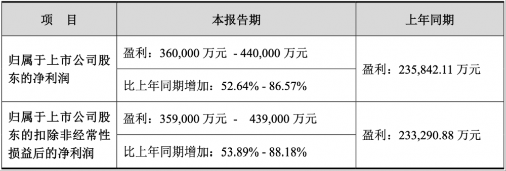 财报速递：西磁科技2025年半年度净利润212.93万元