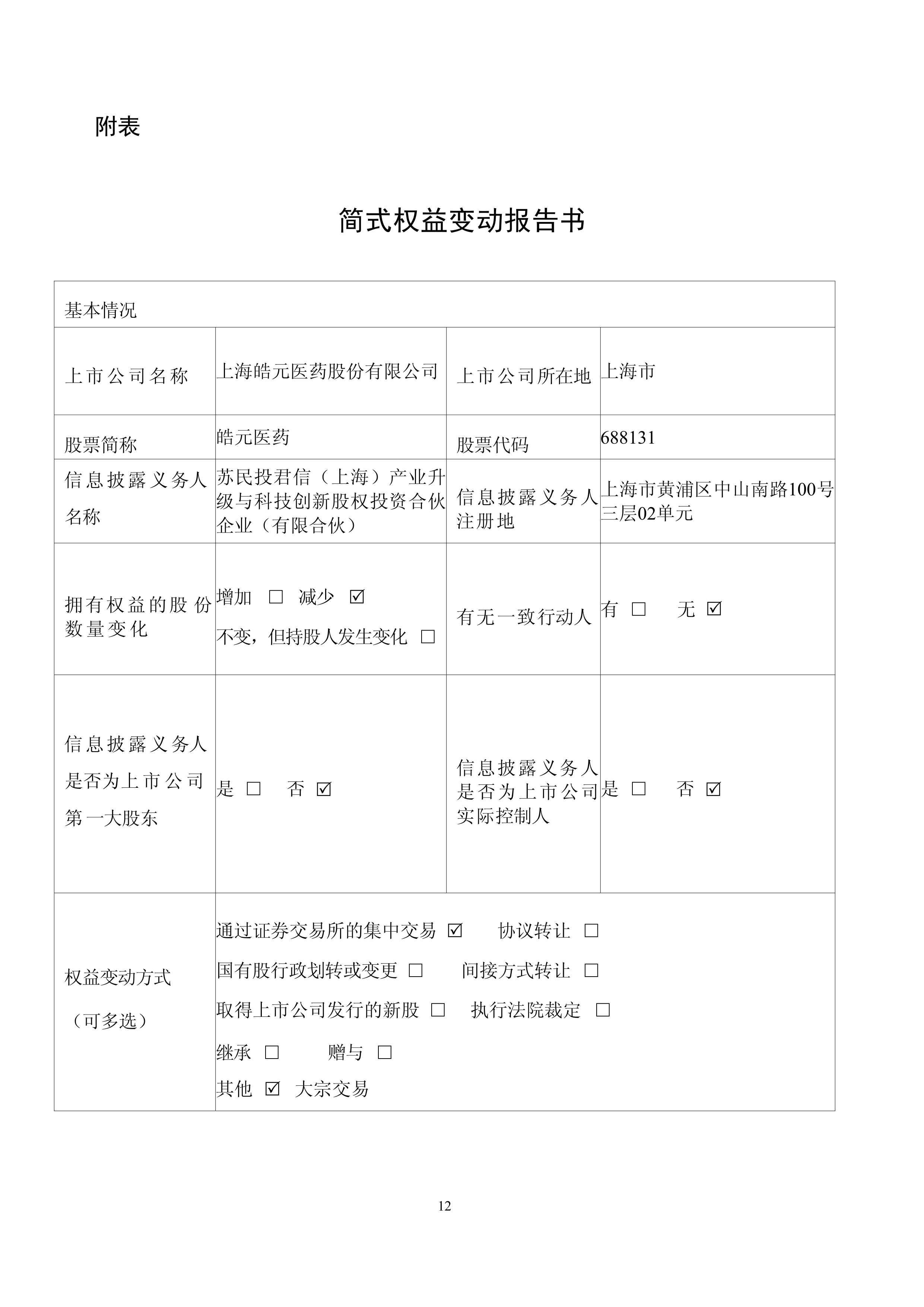 皓元医药：8月12日接受机构调研，国泰海通证券、国盛证券等多家机构参与