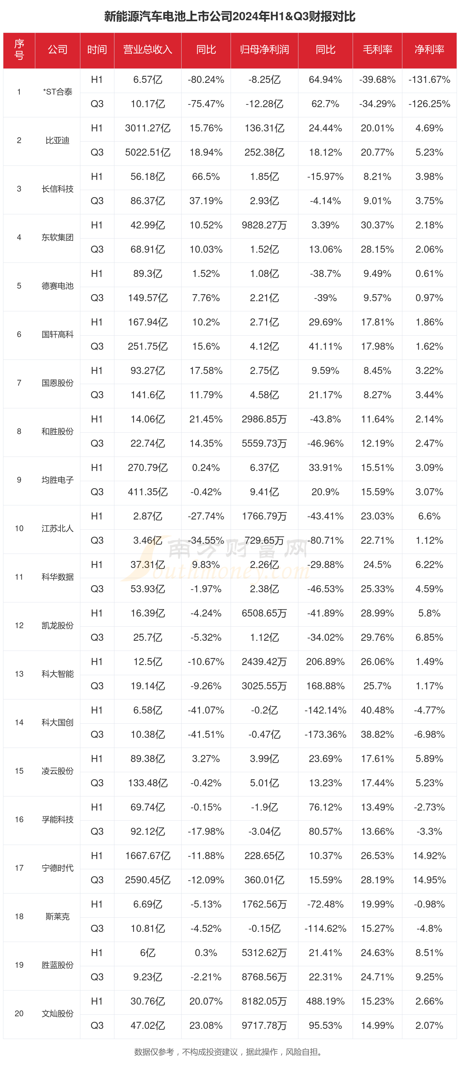 财报速递：富恒新材2025年半年度净利润679.01万元