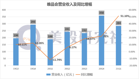 财报速递：沃特股份2025年半年度净利润1840.80万元