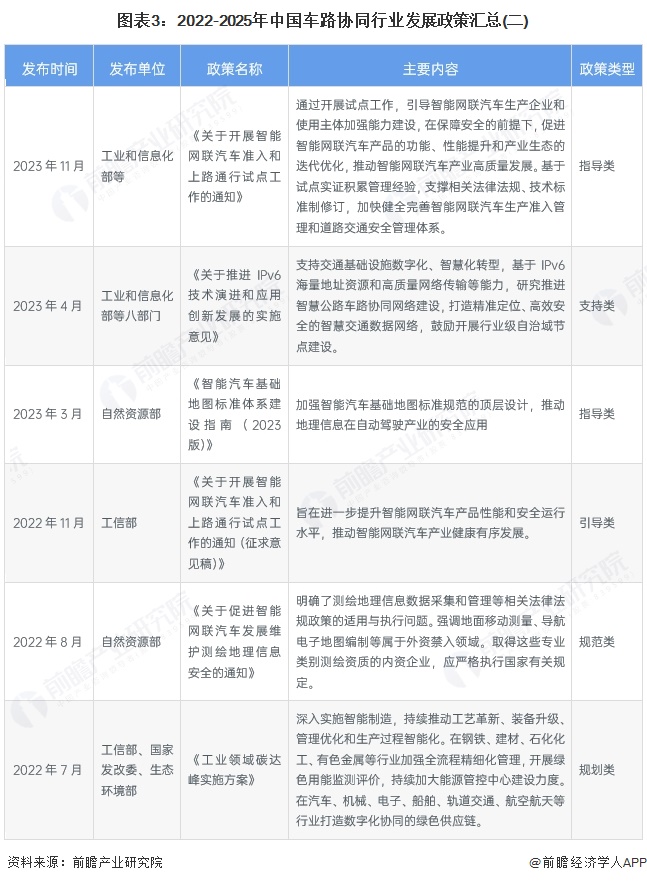 重磅！2025年中国及31省市运动服行业政策汇总及解读（全）“政策聚焦推动户外运动和促进体育消费”