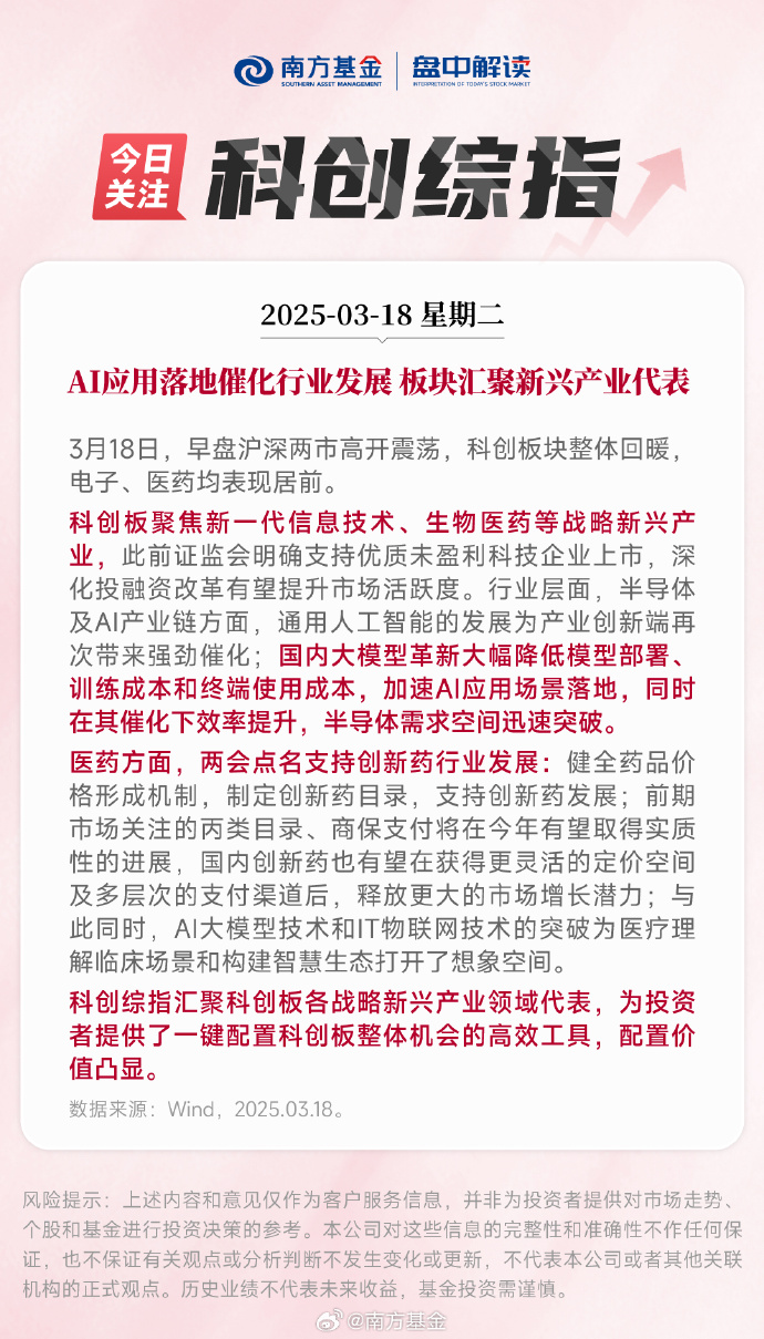 科创综指年内涨幅已达27.21% 科创板配置价值凸显