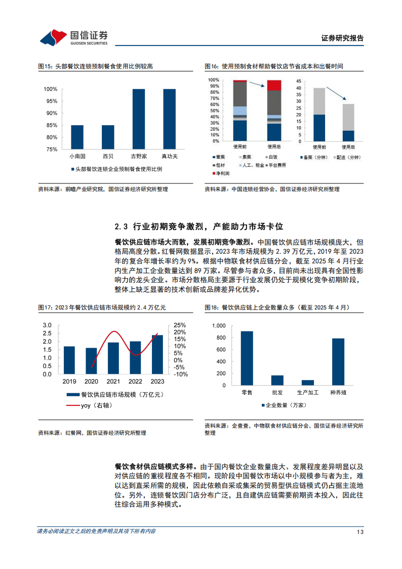 食品饮料行业周报：白酒预期回归，新消费重获青睐