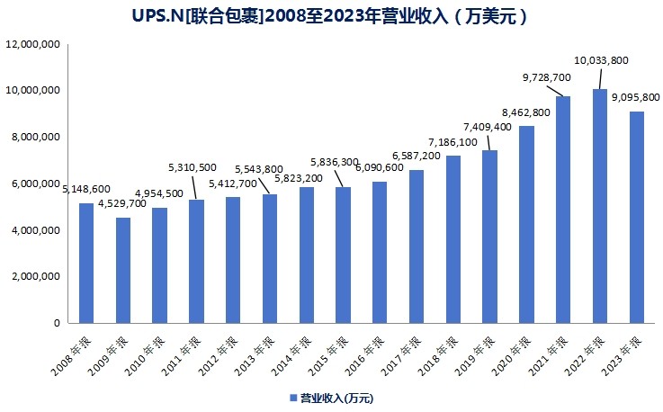 财报速递：江铃汽车2025年半年度净利润7.33亿元