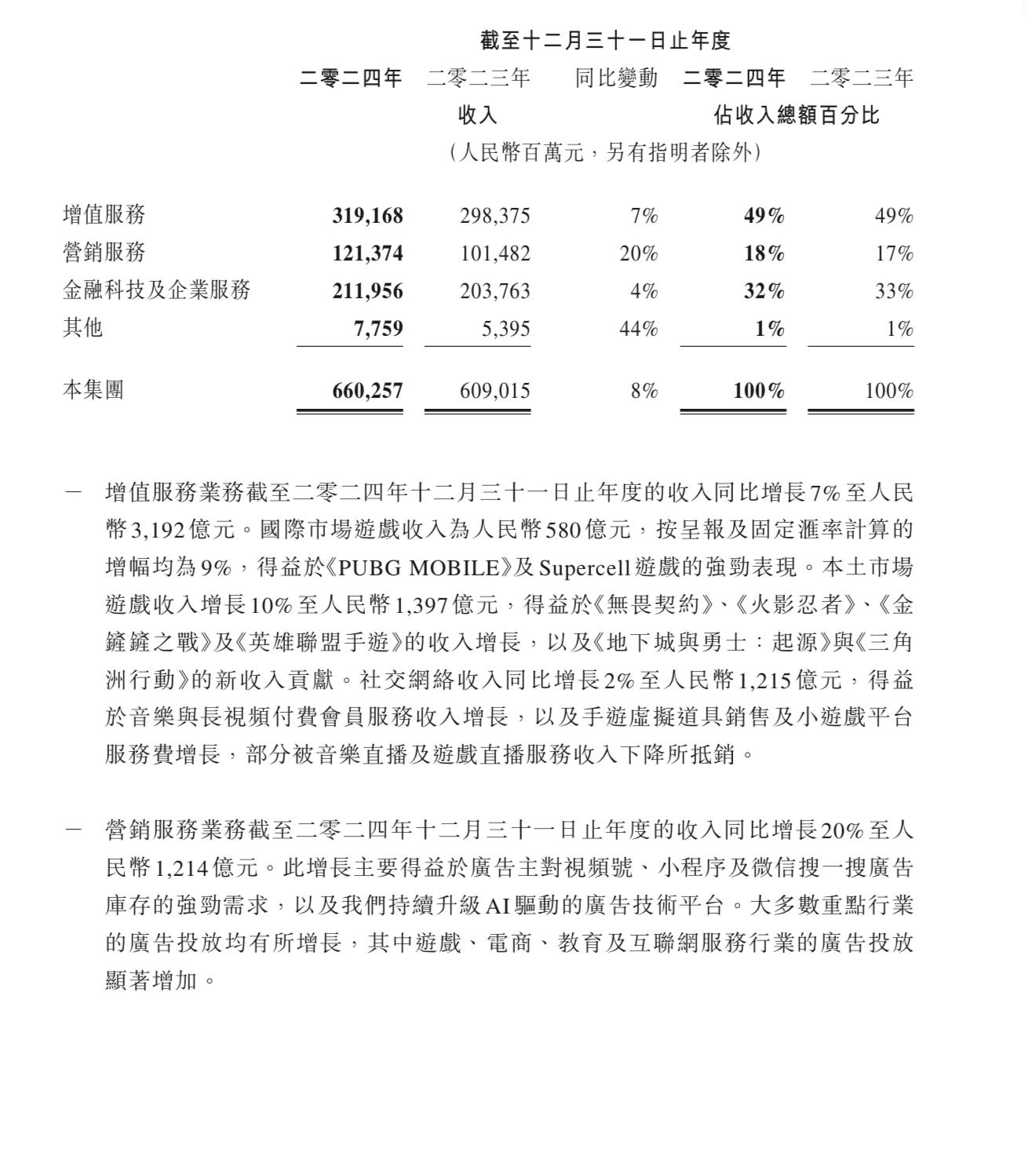 财报速递：巍华新材2025年半年度净利润8315.32万元