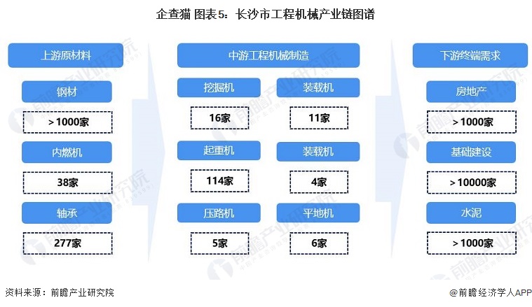 酉立智能：控股股东曾代买钢材同年布局上游 成立次年即合作累计撑起超亿元采购额