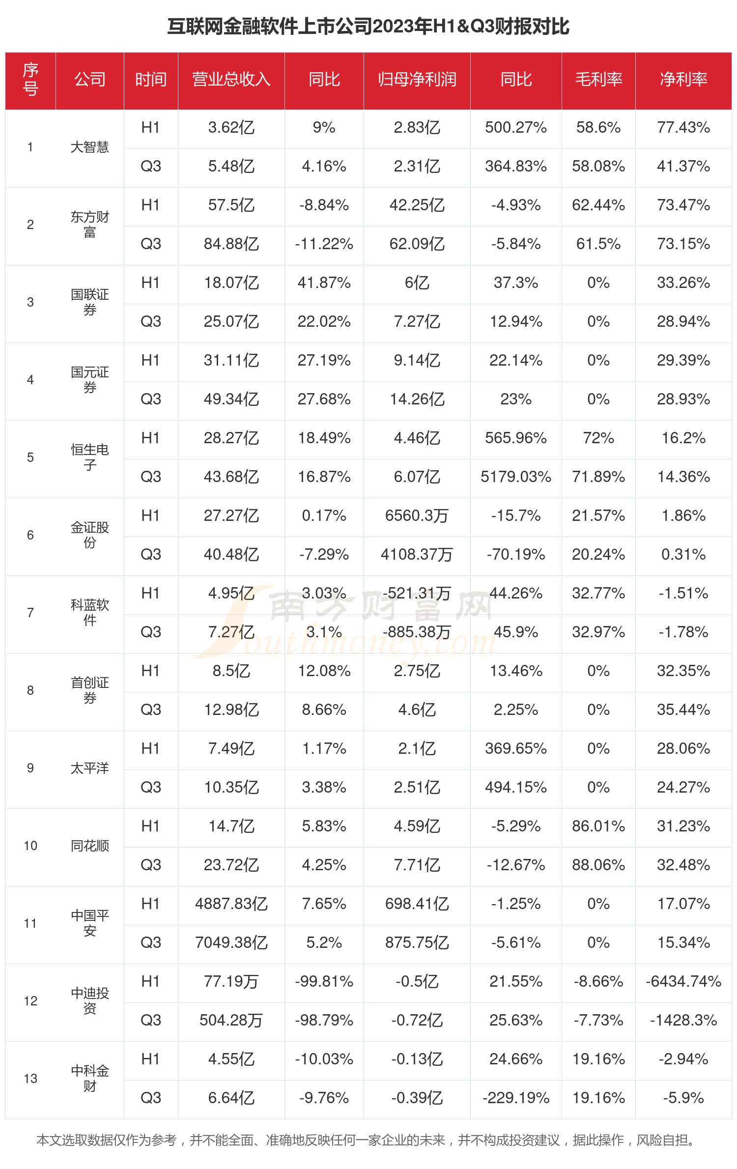 2025年中国呼叫中心行业应用市场 在电信、金融、政务、制造业以及零售业应用广泛【组图】