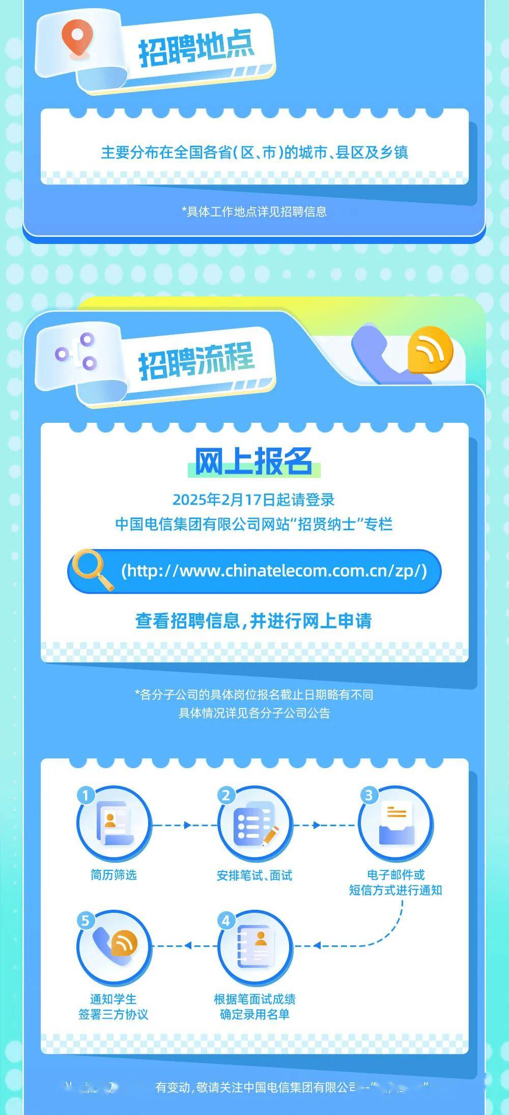 2025年中国呼叫中心行业应用市场 在电信、金融、政务、制造业以及零售业应用广泛【组图】