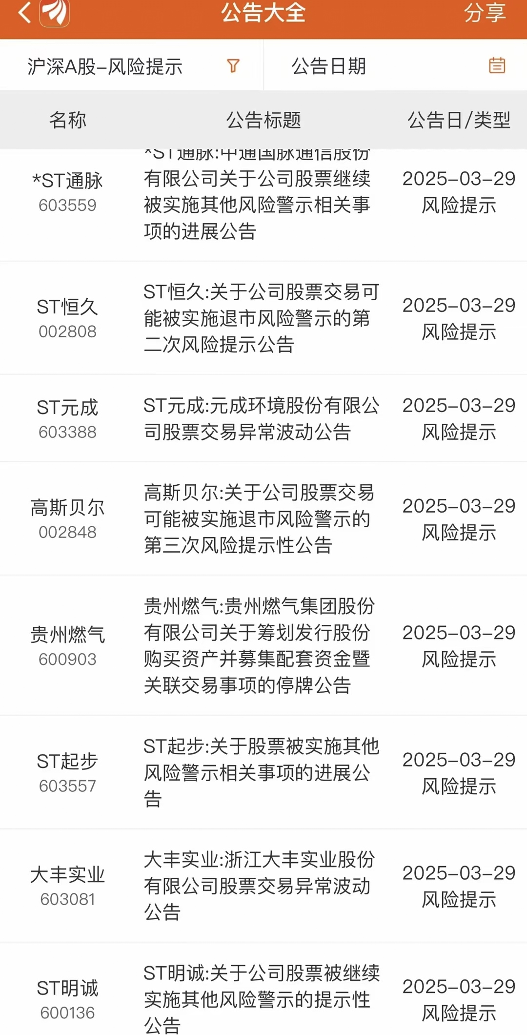 财报速递：*ST奥维2025年半年度净亏损8906.69万元