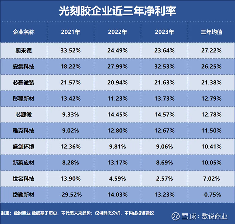 财报速递：盛剑科技2025年半年度净利润4219.38万元