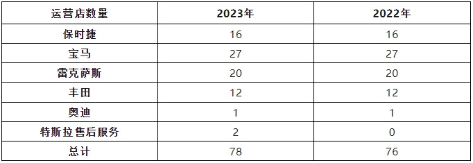 财报速递：醋化股份2025年半年度净利润260.87万元