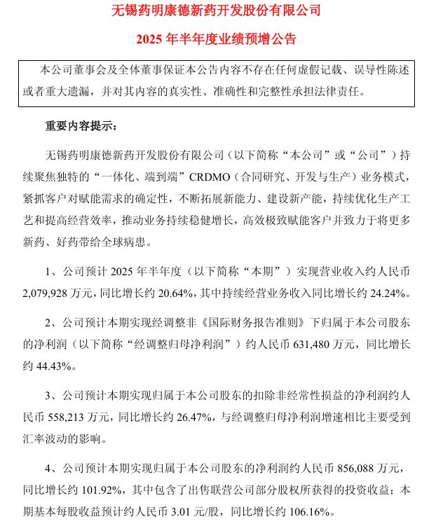 财报速递：醋化股份2025年半年度净利润260.87万元