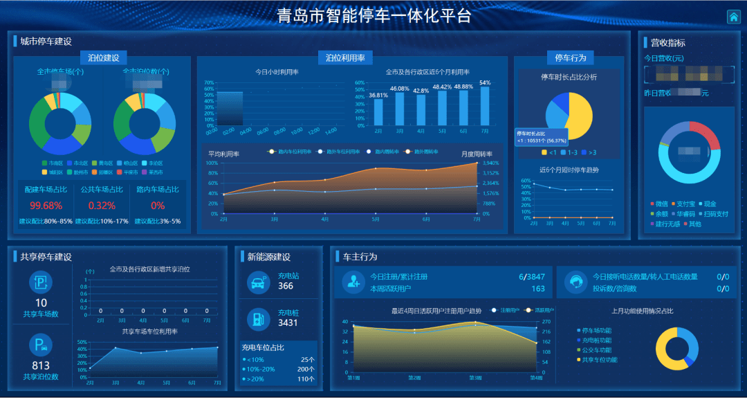 兰剑智能：8月18日召开业绩说明会，投资者参与