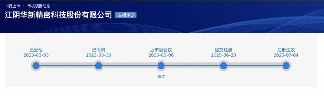 福恩股份深交所IPO“已问询” 公司为全球生态环保面料供应商