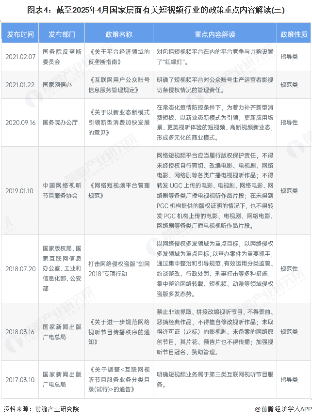 重磅！2025年中国及31省市医美注射材料行业政策汇总及解读（全）