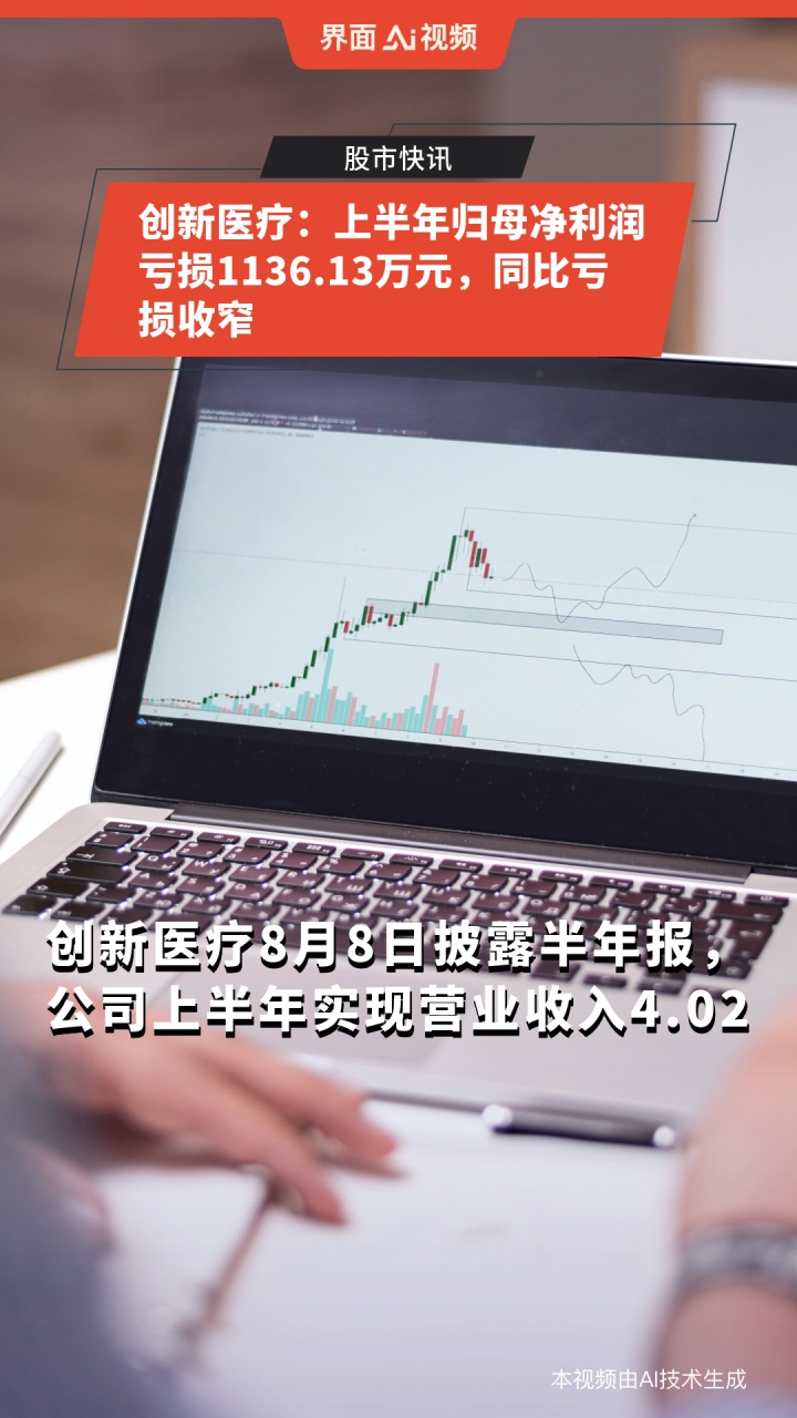 涨停雷达：建筑+亏损收窄+国企改革 *ST宝鹰触及涨停