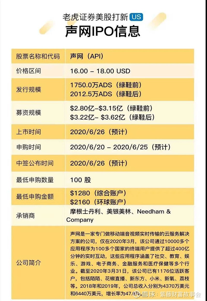 独家资金：早盘主力买入前10股