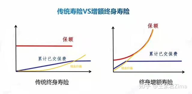 零售代销理财规模来到3.8万亿元新起点 招商银行行长王良为何再提“共建大财富管理生态圈”？