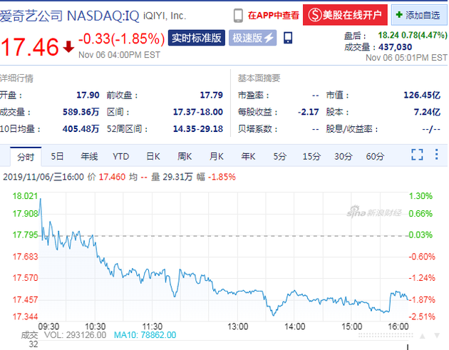 TMT行业周报（8月第3周）：国内晶圆厂代工厂2025Q2业绩超预期