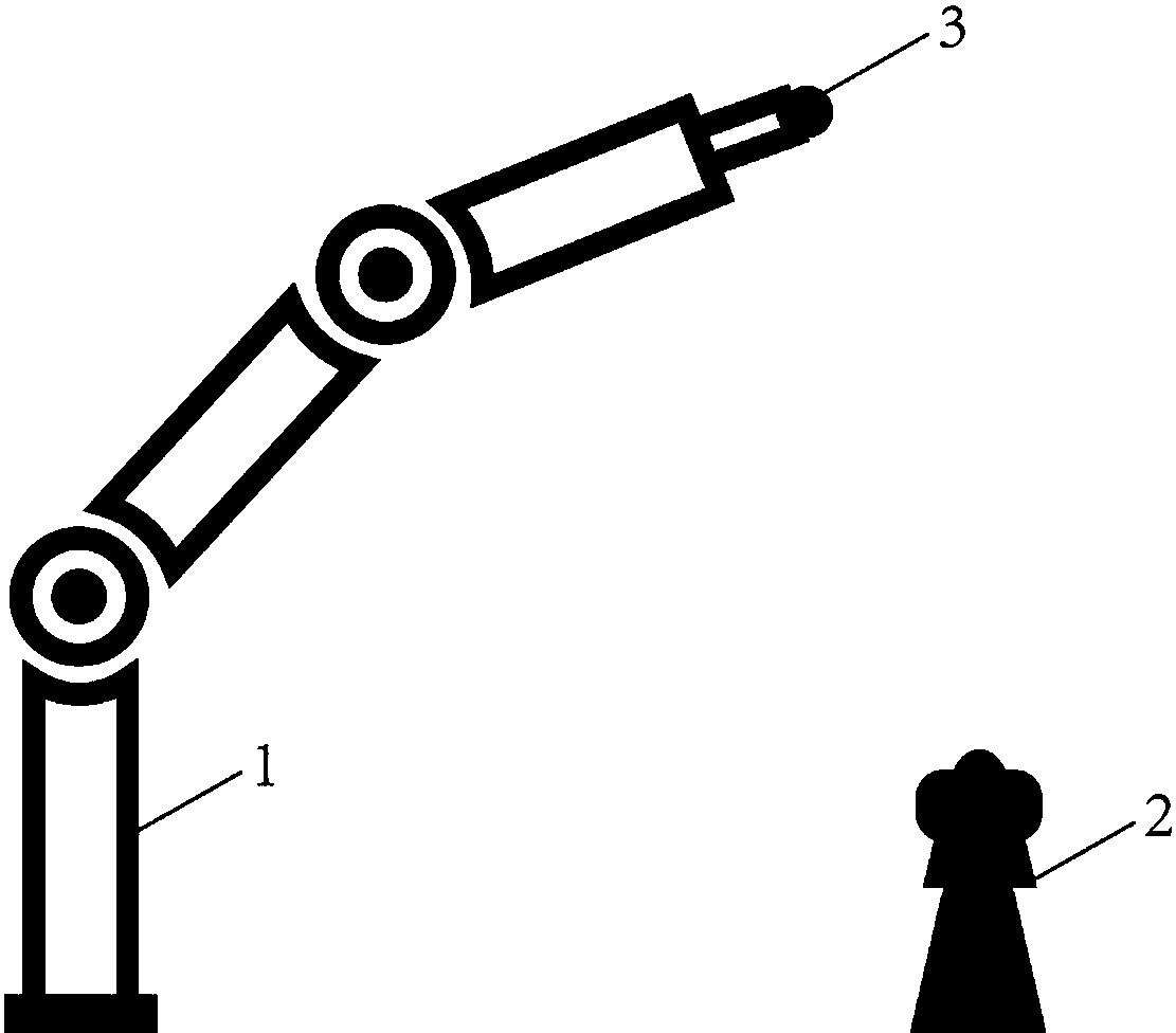 腾讯机械臂控制方法相关专利获授权