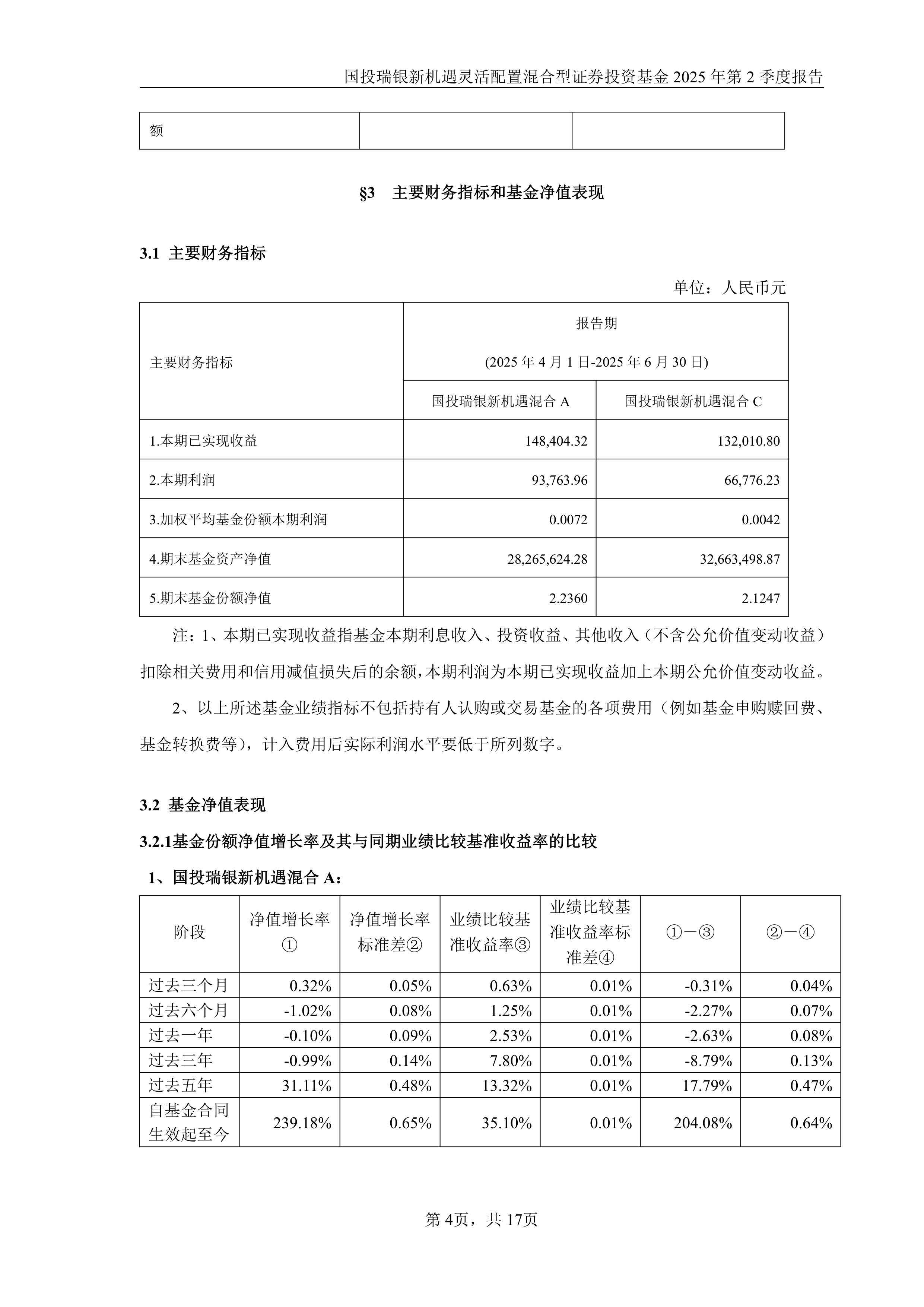 安凯微:粤财基金、国投证券等多家机构于8月29日调研我司