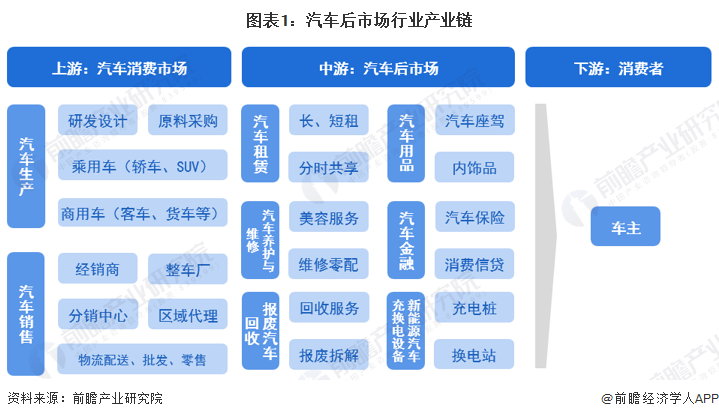 【干货】超硬材料产业链全景梳理及区域热力地图