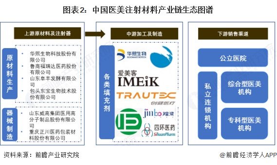 【干货】超硬材料产业链全景梳理及区域热力地图