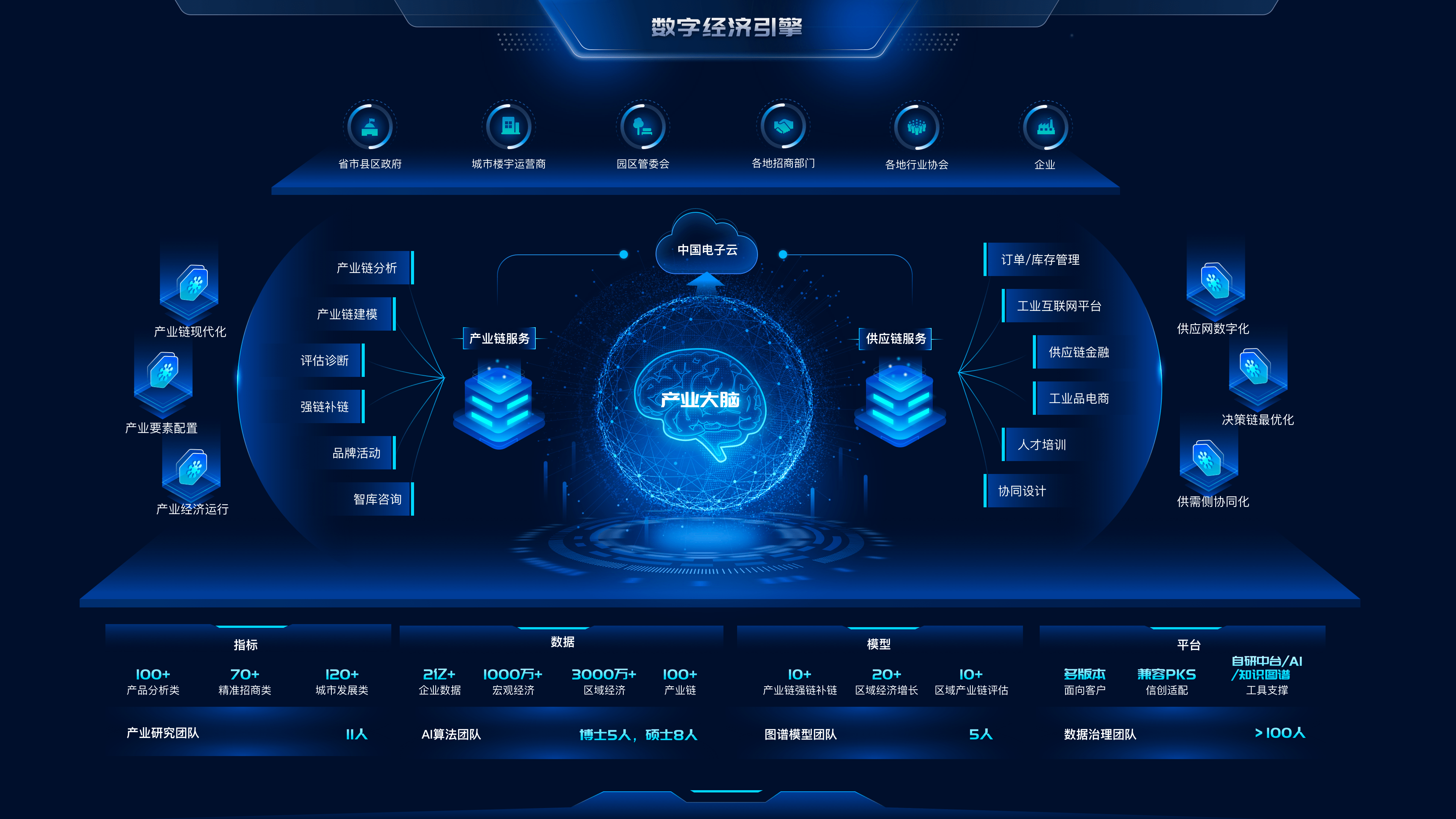 中国电子：全球科技业绩快报：Analog Devices FY3Q25