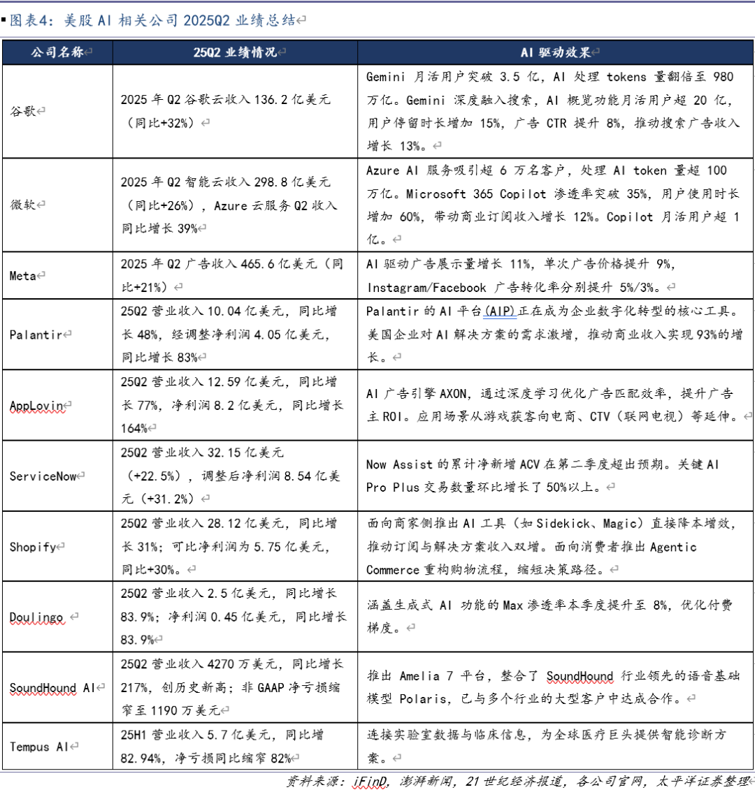 计算机行业周报：重视计算机的3个投资方向