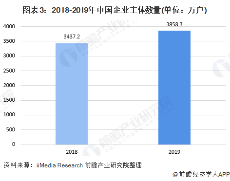 国林科技：本次受邀参会企业共计16家单位涵盖众多知名企业